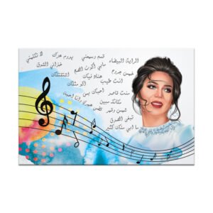 Painting for Nawal alkuwaitya in cyan and yellow